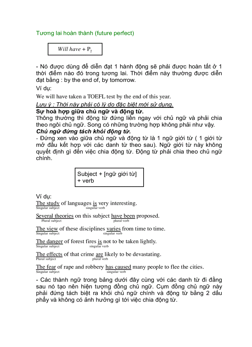 image for page Toefl Grammar