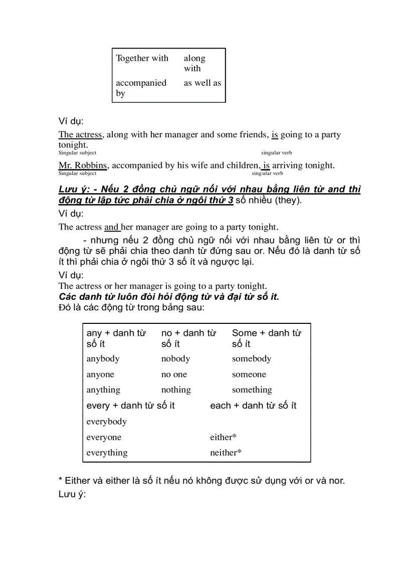 image for page Toefl Grammar