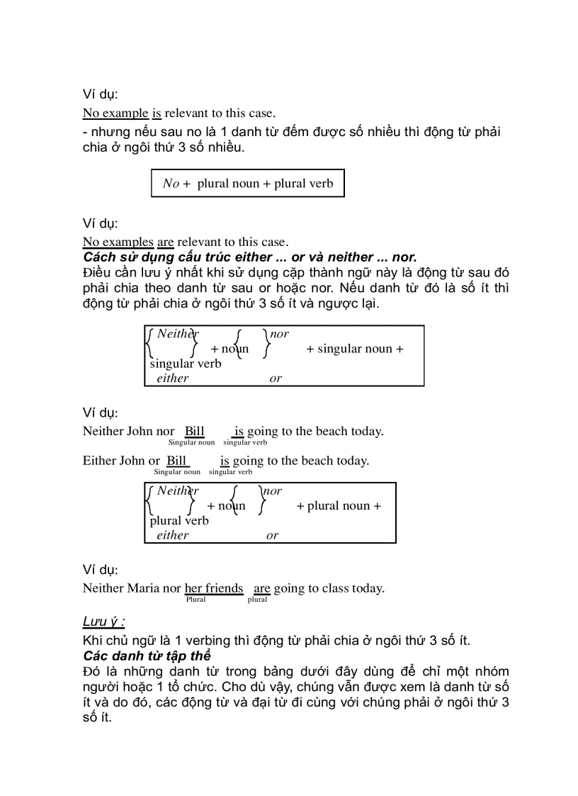 image for page Toefl Grammar