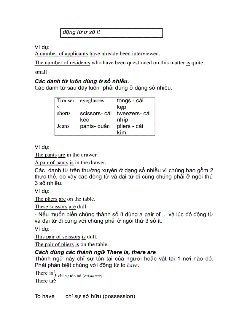 image for page Toefl Grammar