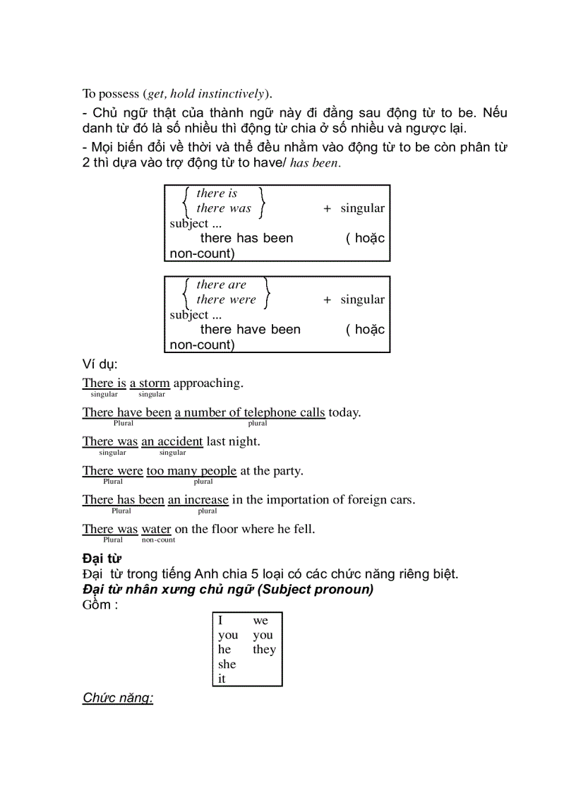 image for page Toefl Grammar