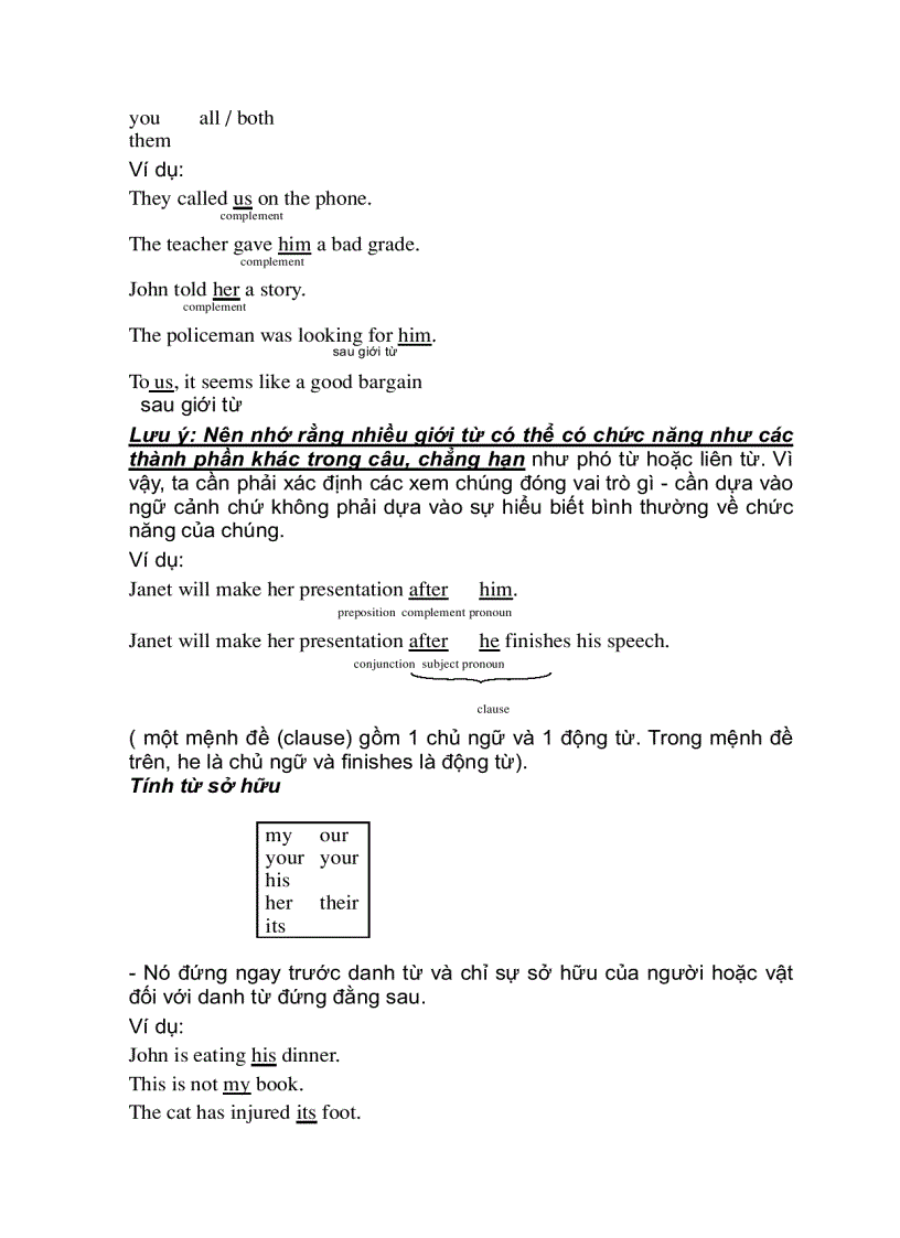 image for page Toefl Grammar