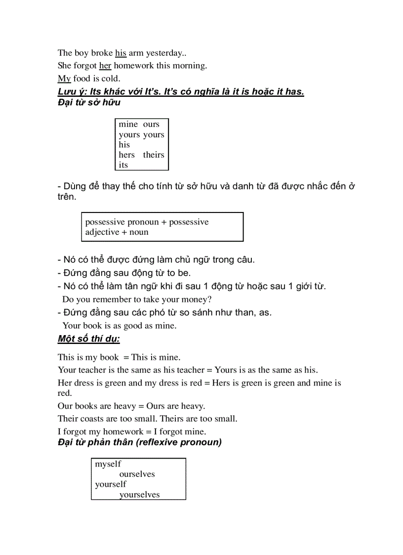 image for page Toefl Grammar