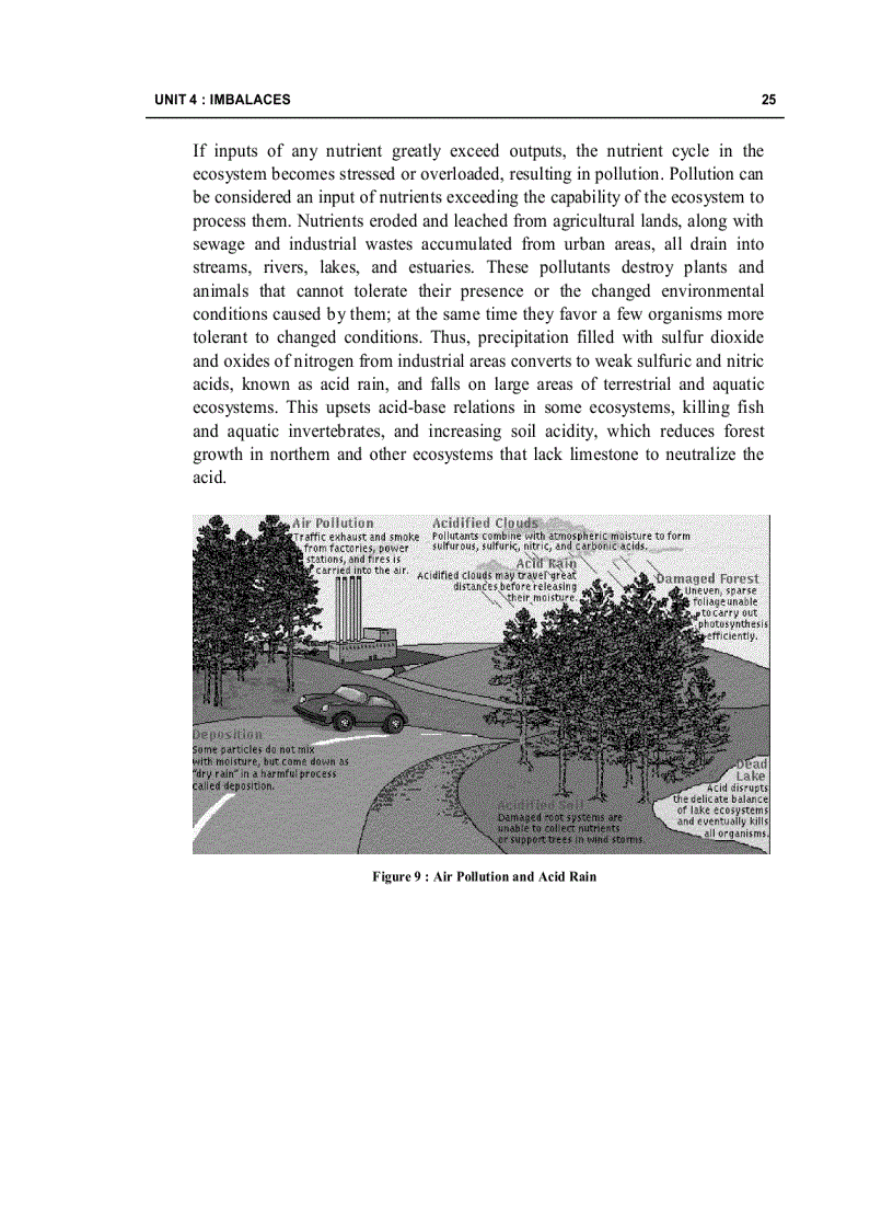 image for page Tiếng anh chuyên ngành môi trường rất hay