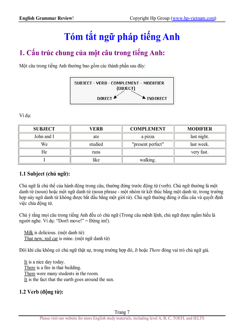 image for page Sách ngữ pháp tiếng Anh toàn tập tiếng Việt