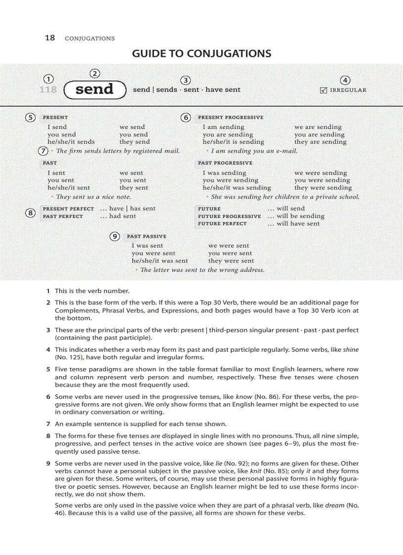 image for page English Irregular Verbs