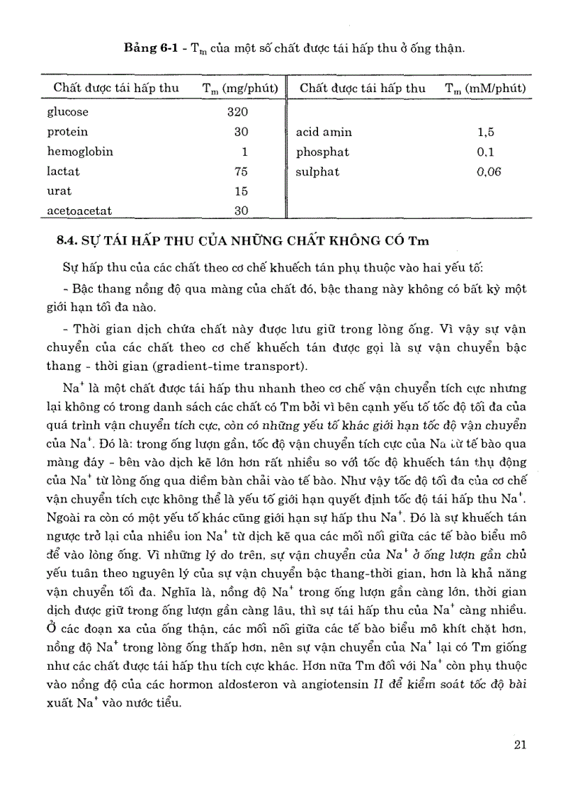 image for page Sinh lý y học