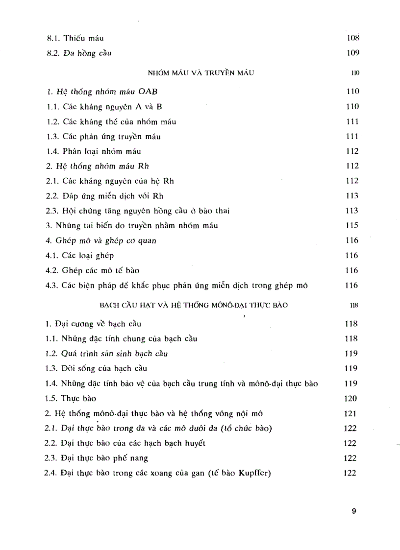 image for page Sinh lý y học 1