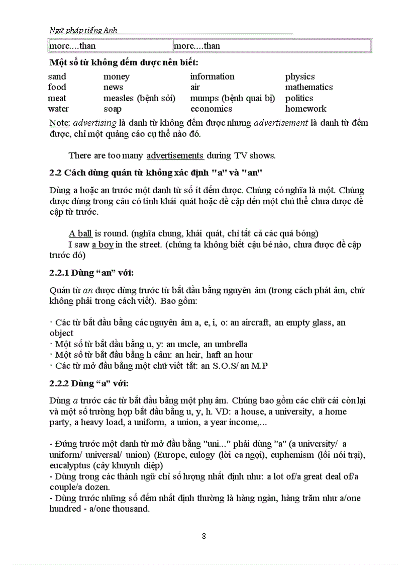 image for page Tóm lược ngữ pháp tiếng Anh dùng ôn luyện thi