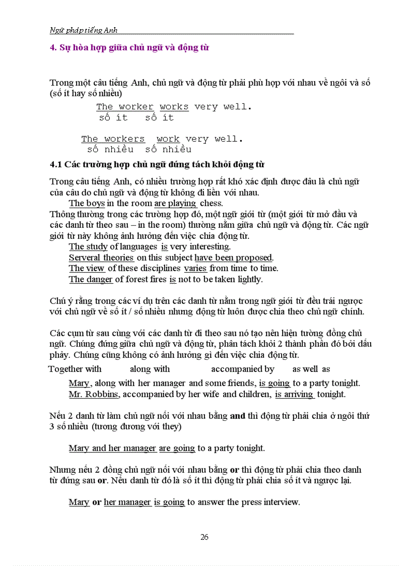 image for page Tóm lược ngữ pháp tiếng Anh dùng ôn luyện thi