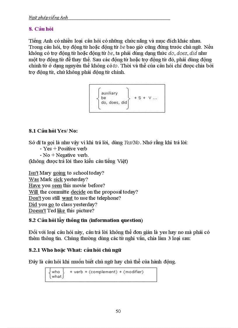 image for page Tóm lược ngữ pháp tiếng Anh dùng ôn luyện thi