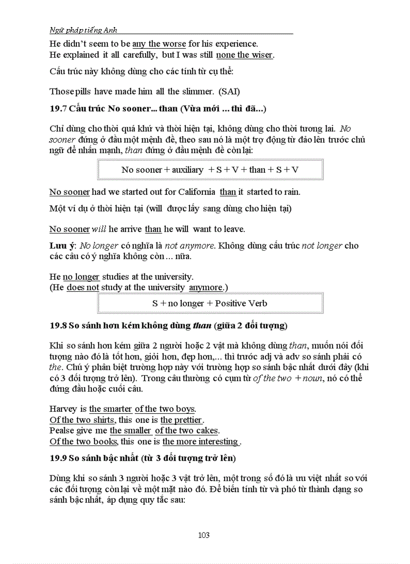 image for page Tóm lược ngữ pháp tiếng Anh dùng ôn luyện thi