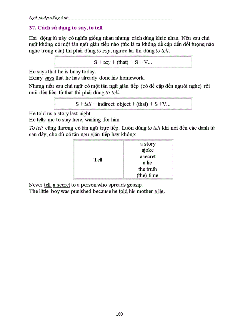 image for page Tóm lược ngữ pháp tiếng Anh dùng ôn luyện thi