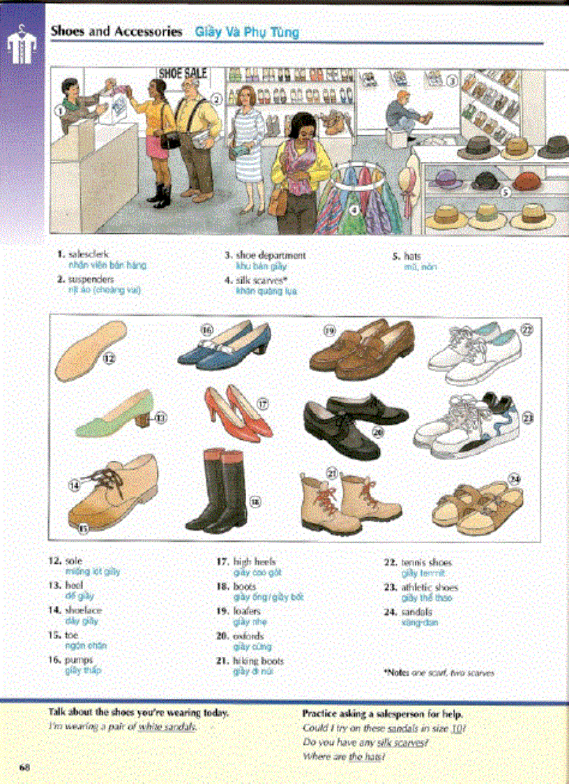 image for page Chapter 2 học tiếng anh qua hình ảnh
