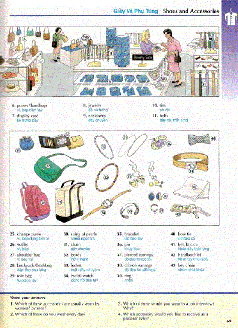 image for page Chapter 2 học tiếng anh qua hình ảnh