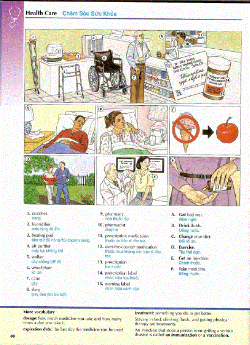 image for page Chapter 2 học tiếng anh qua hình ảnh