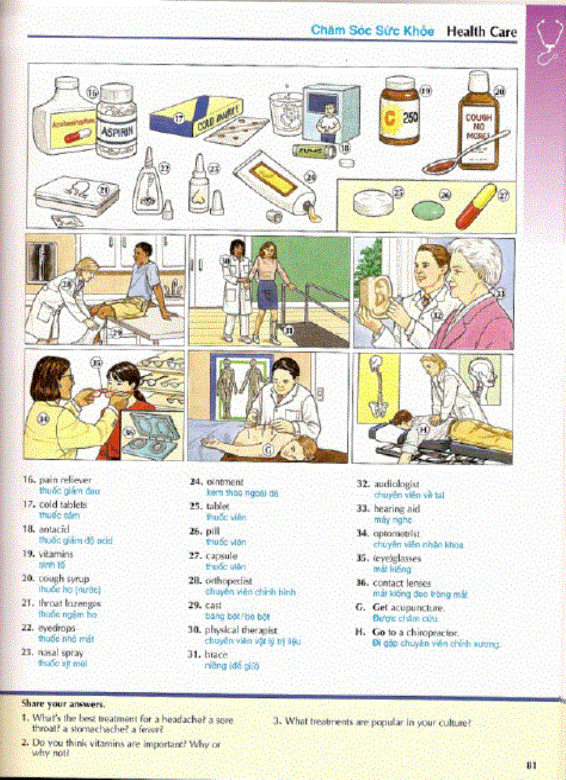 image for page Chapter 2 học tiếng anh qua hình ảnh