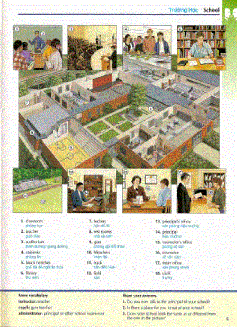 image for page Chapter 1 Học tiếng anh qua hình ảnh