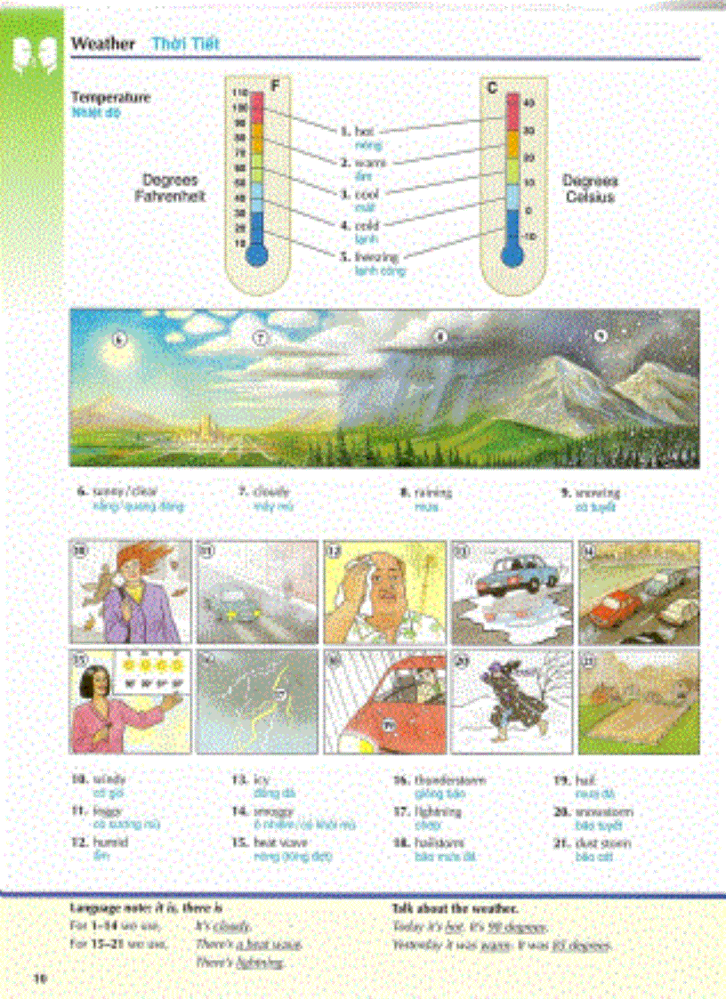 image for page Chapter 1 Học tiếng anh qua hình ảnh