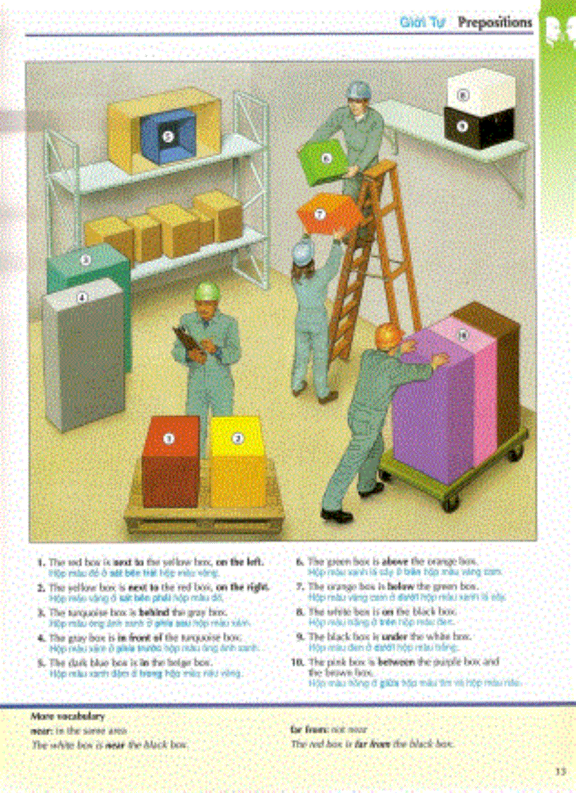 image for page Chapter 1 Học tiếng anh qua hình ảnh