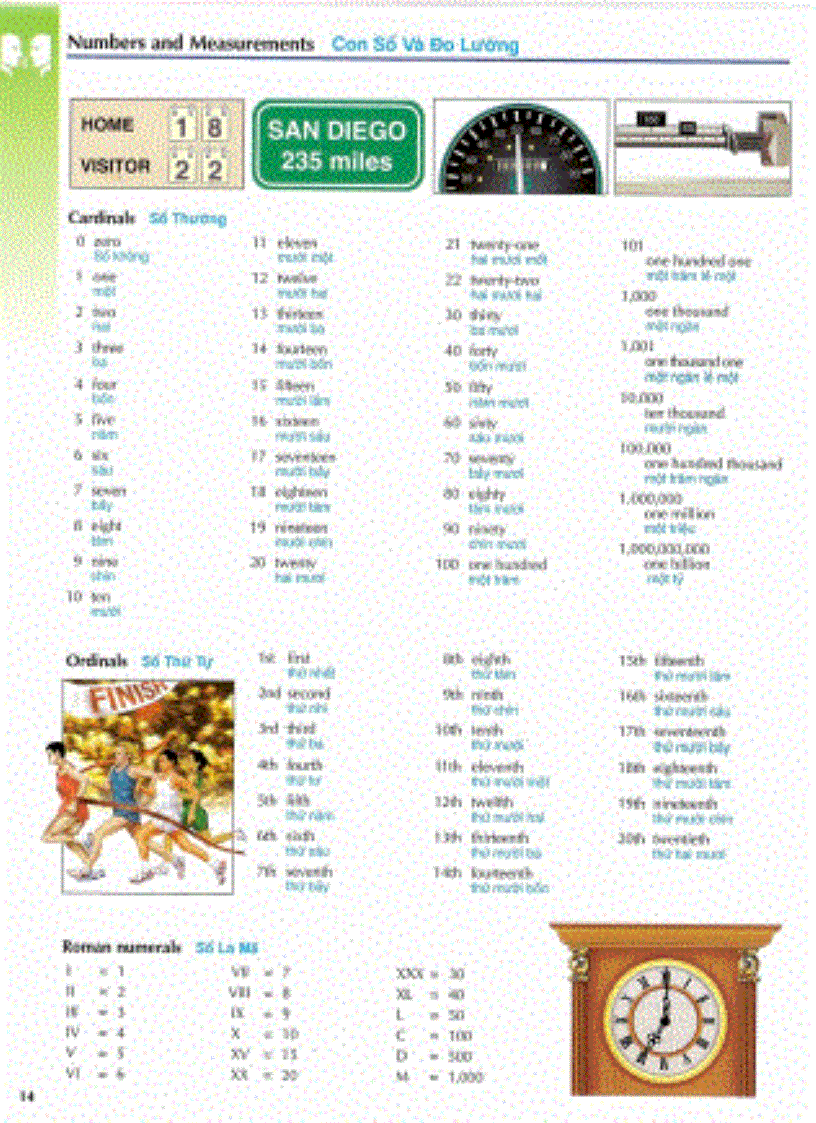 image for page Chapter 1 Học tiếng anh qua hình ảnh