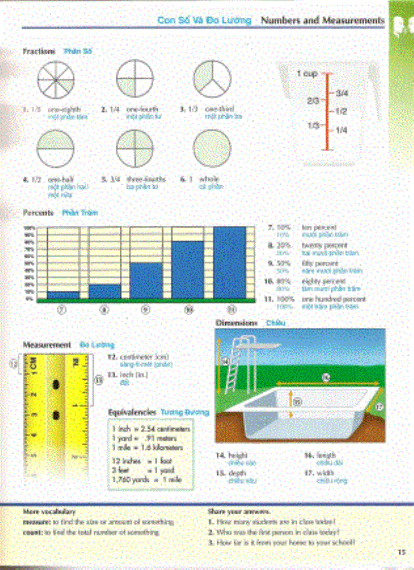 image for page Chapter 1 Học tiếng anh qua hình ảnh