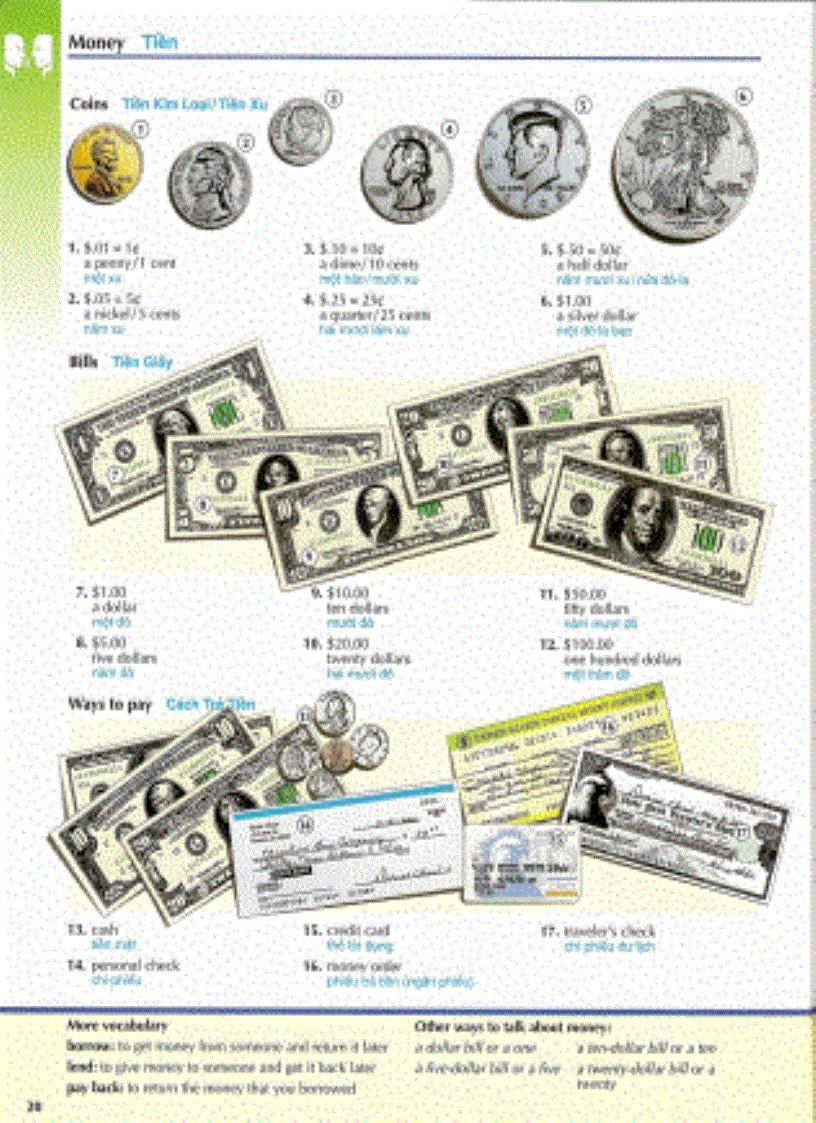 image for page Chapter 1 Học tiếng anh qua hình ảnh