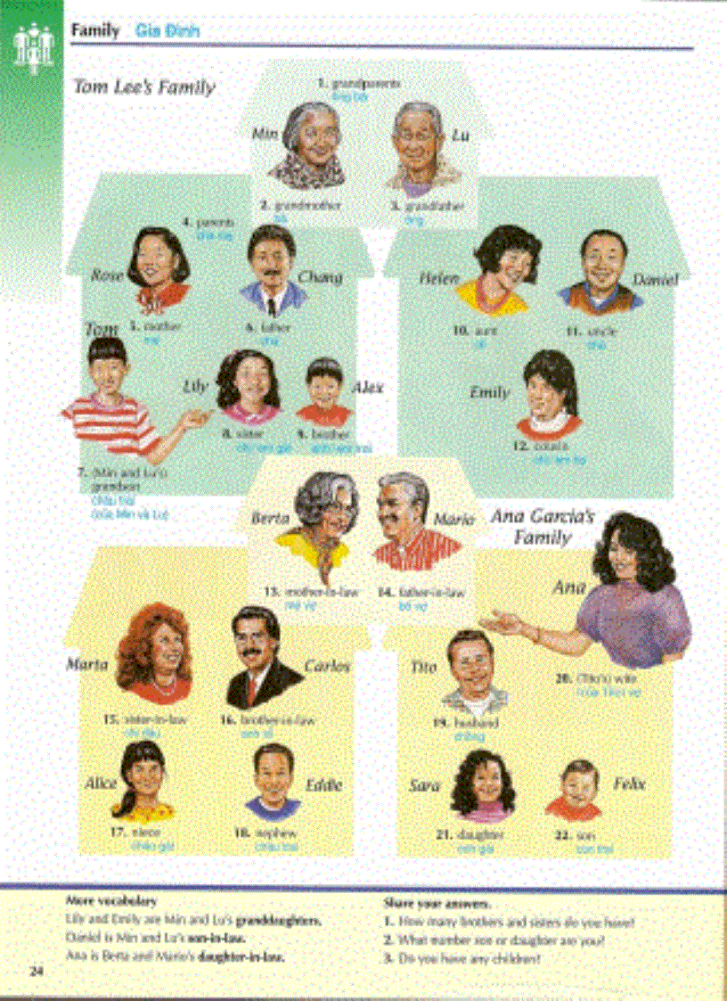 image for page Chapter 1 Học tiếng anh qua hình ảnh