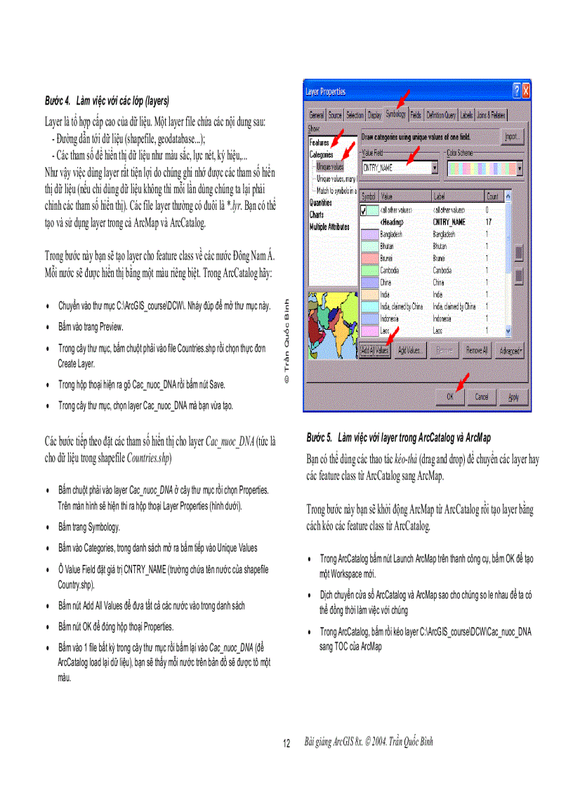 image for page Hướng dẫn sử dụng phần mềm argis