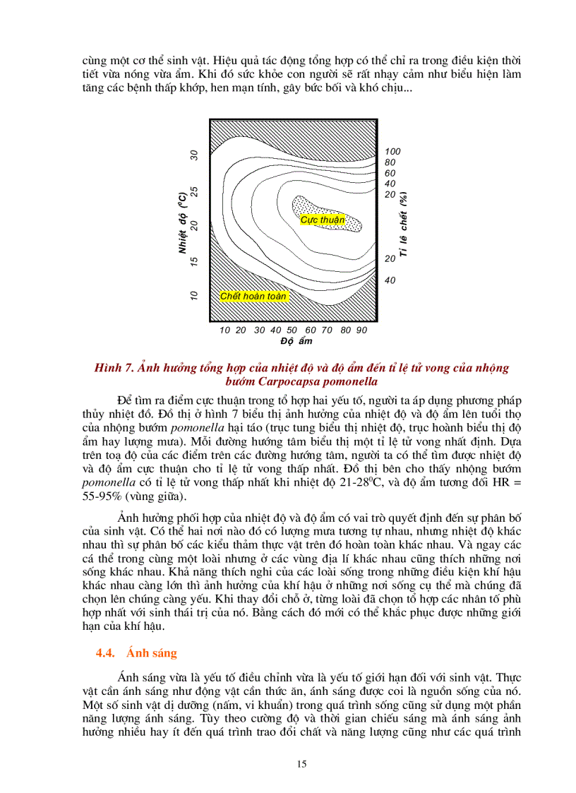 image for page Sinh thái nông nghiệp