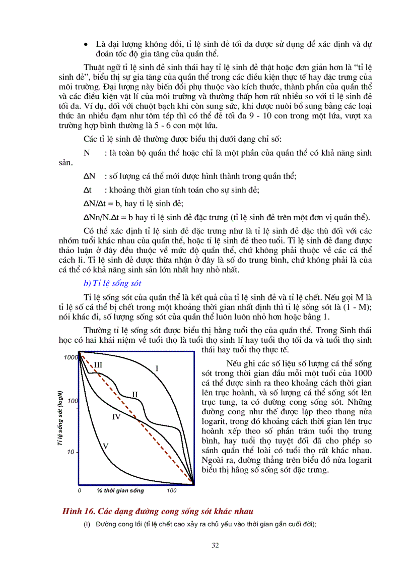 image for page Sinh thái nông nghiệp