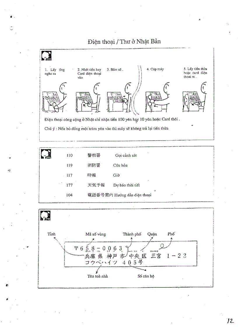 image for page Ngữ pháp tiếng nhật căn bản phần 1
