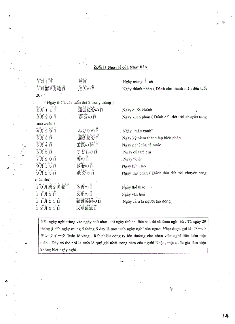 image for page Ngữ pháp tiếng nhật căn bản phần 1