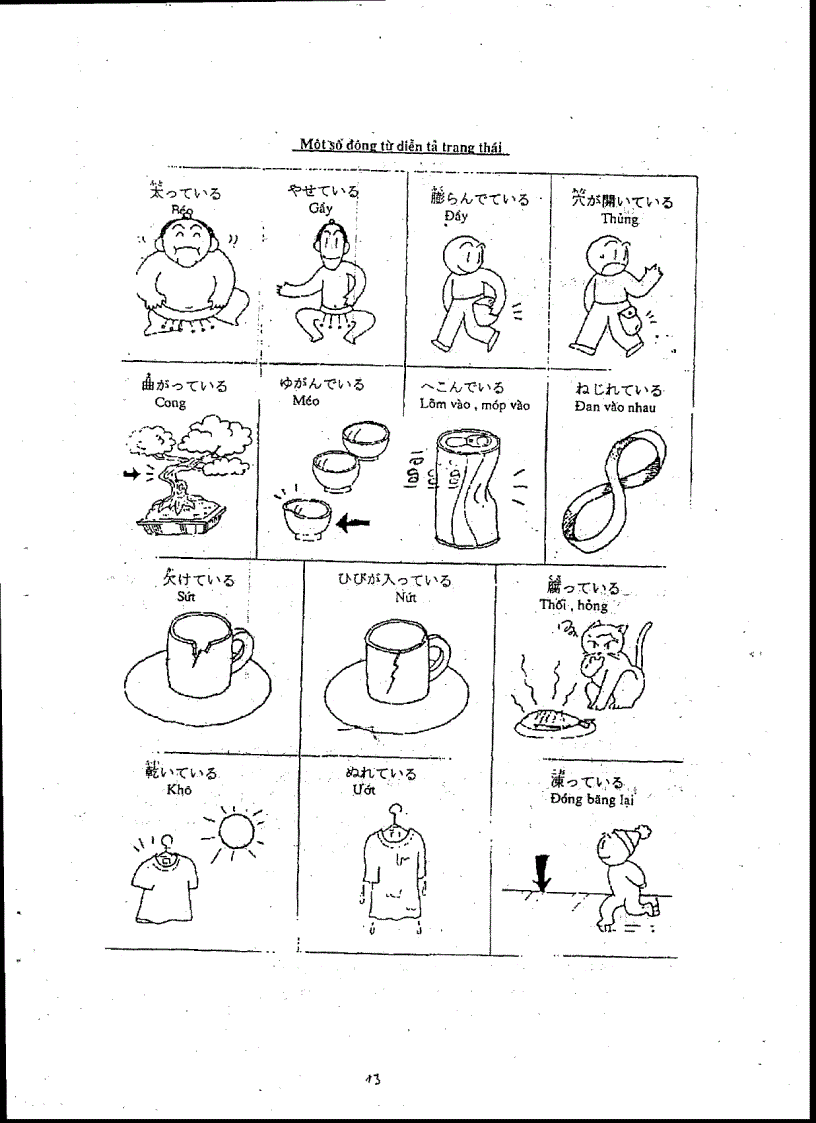 image for page Ngữ pháp tiếng nhật căn bản phần 2 giải thích ngữ pháp