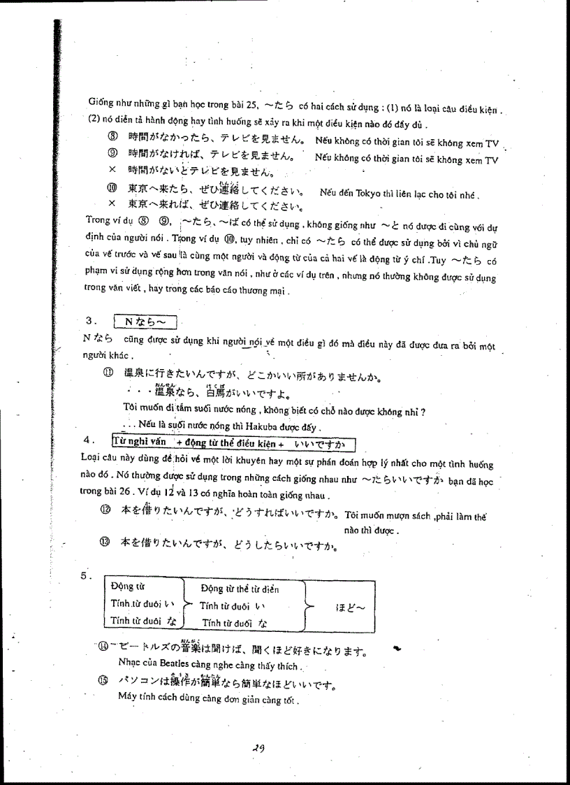 image for page Ngữ pháp tiếng nhật căn bản phần 2 giải thích ngữ pháp