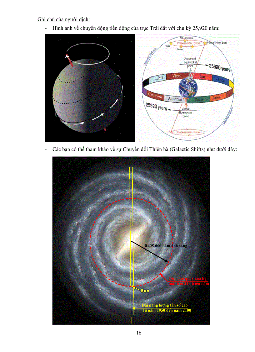 image for page Biến Động Của Trái Đất từ đây đến năm 2012 Lời cảnh tỉnh của các Thiên Thần Chu kỳ Vĩ đại Sách Cực hay của nhà ngoại cảm Salrachele 1