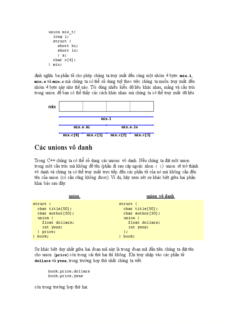 image for page Cấu Trúc Của Một Chương Trình C