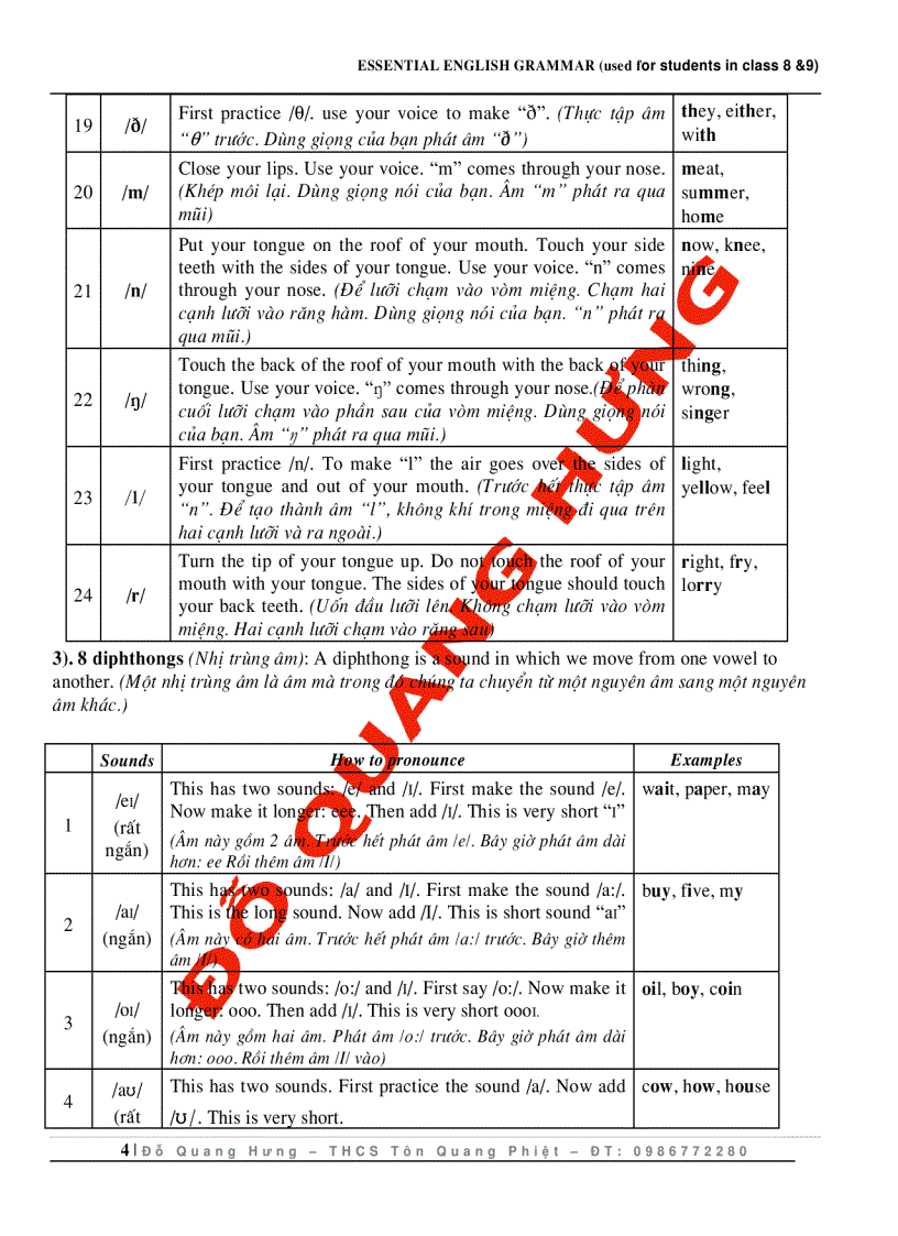 image for page Ngữ pháp tiếng anh đơn giản và hiệu quả
