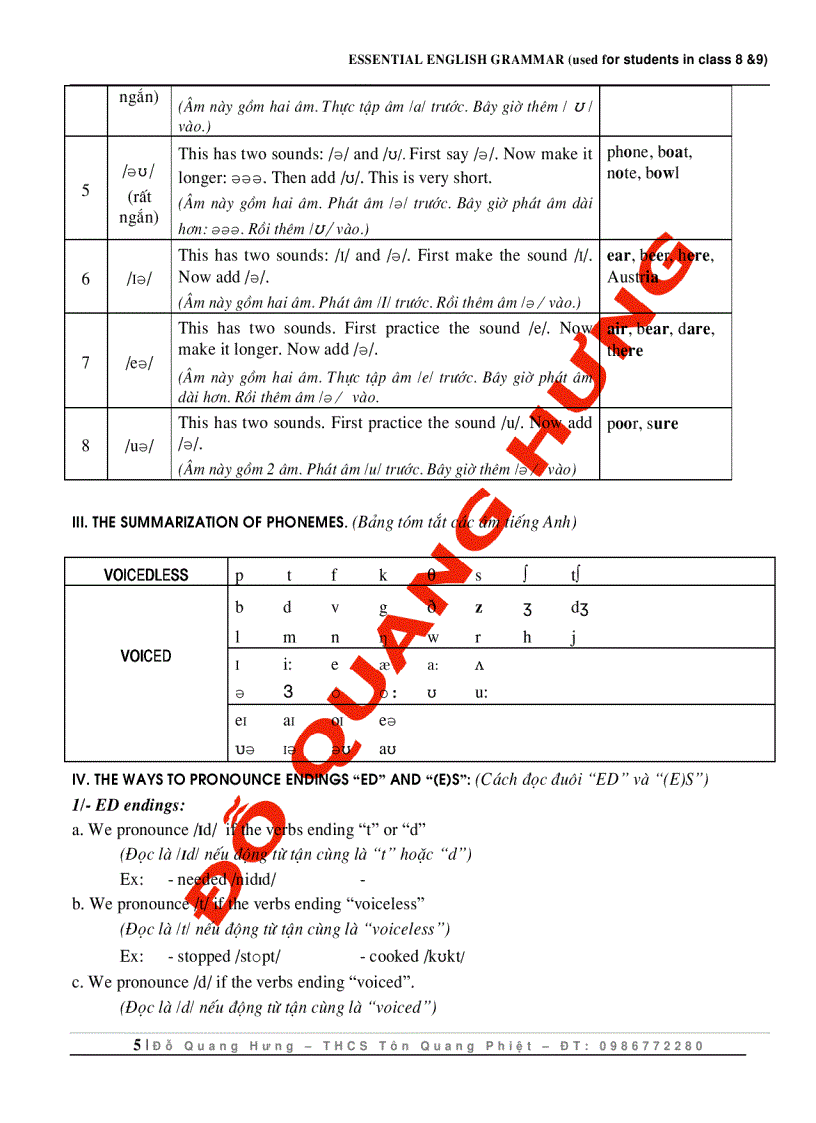 image for page Ngữ pháp tiếng anh đơn giản và hiệu quả