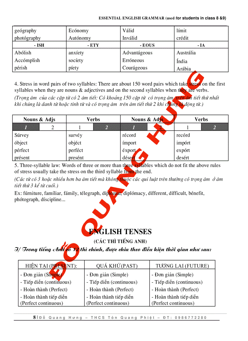 image for page Ngữ pháp tiếng anh đơn giản và hiệu quả