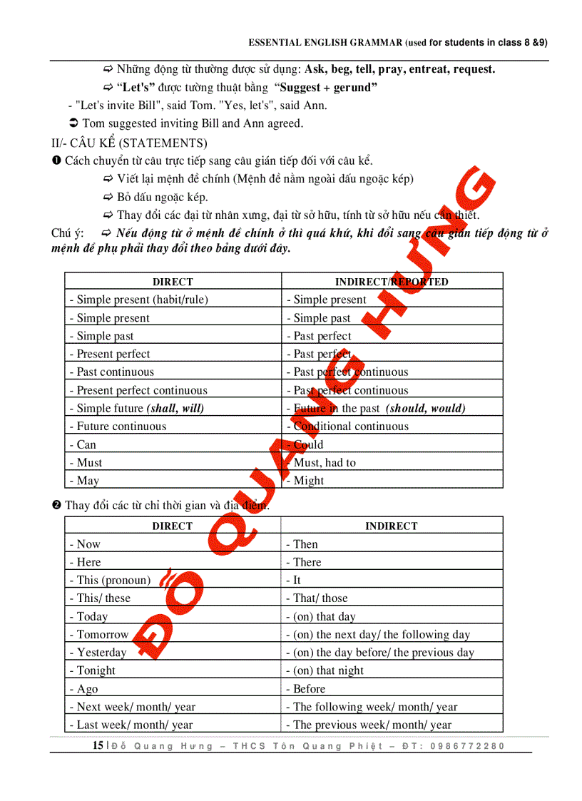 image for page Ngữ pháp tiếng anh đơn giản và hiệu quả