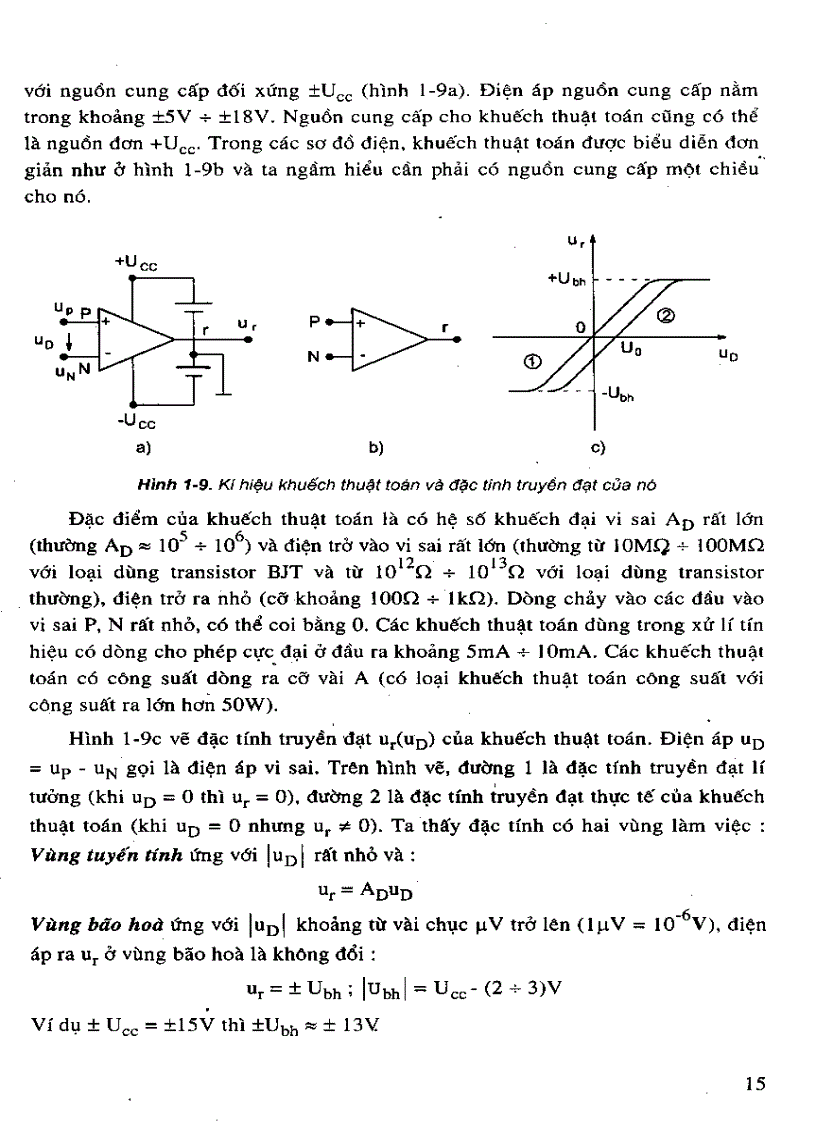 image for page Giáo trình kĩ thuật xung số