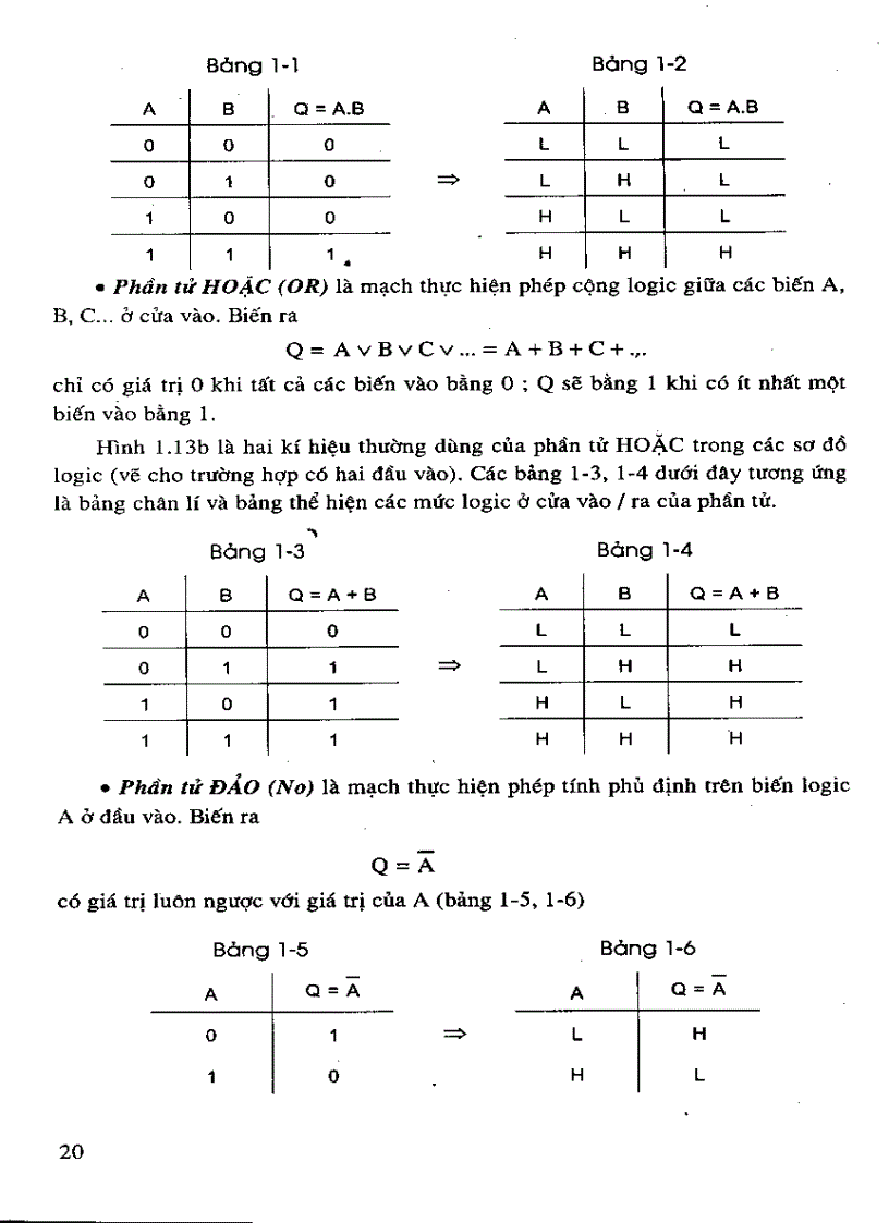 image for page Giáo trình kĩ thuật xung số