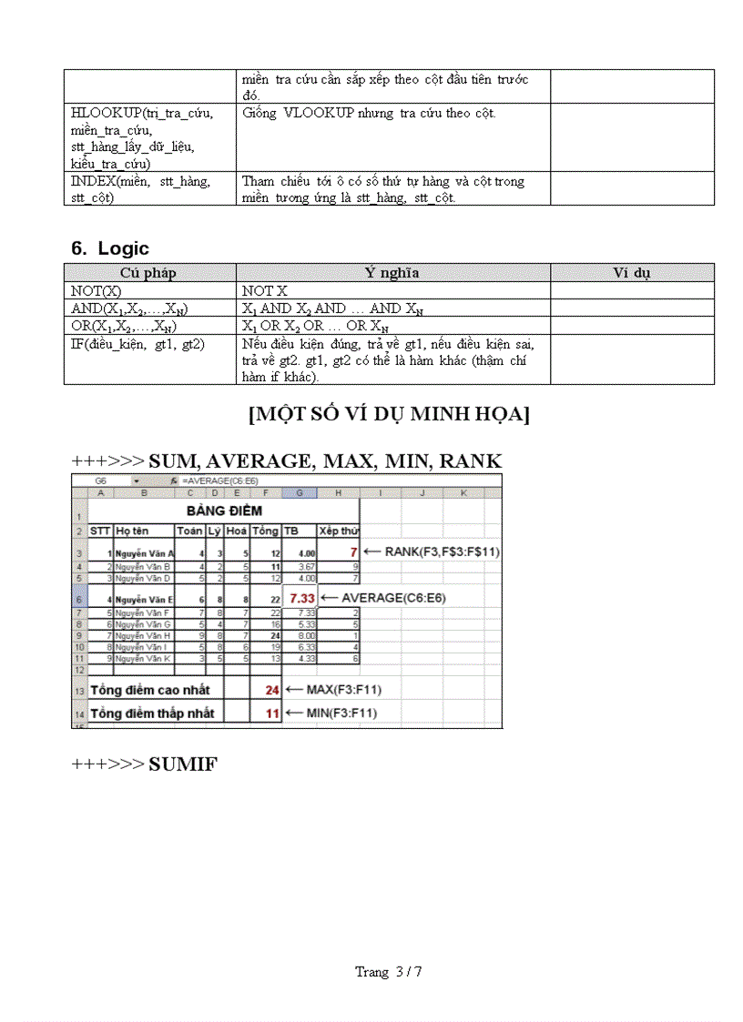 Các hàm cơ bản trong excel