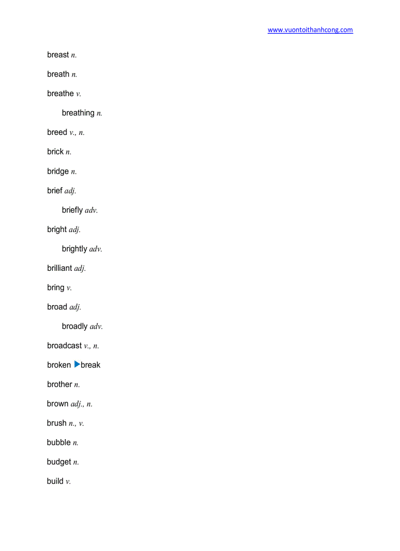 image for page 3000 most used words