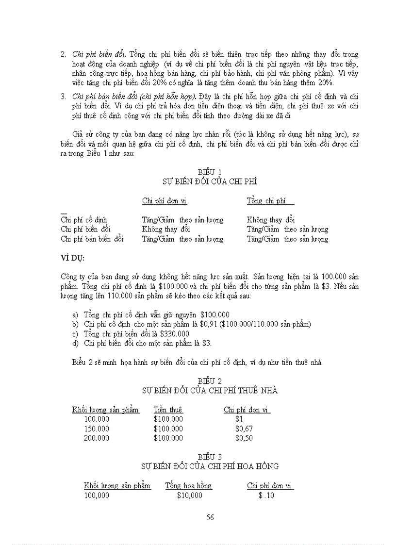 image for page Tổ chức và điều hành doanh nghiệp nhỏ