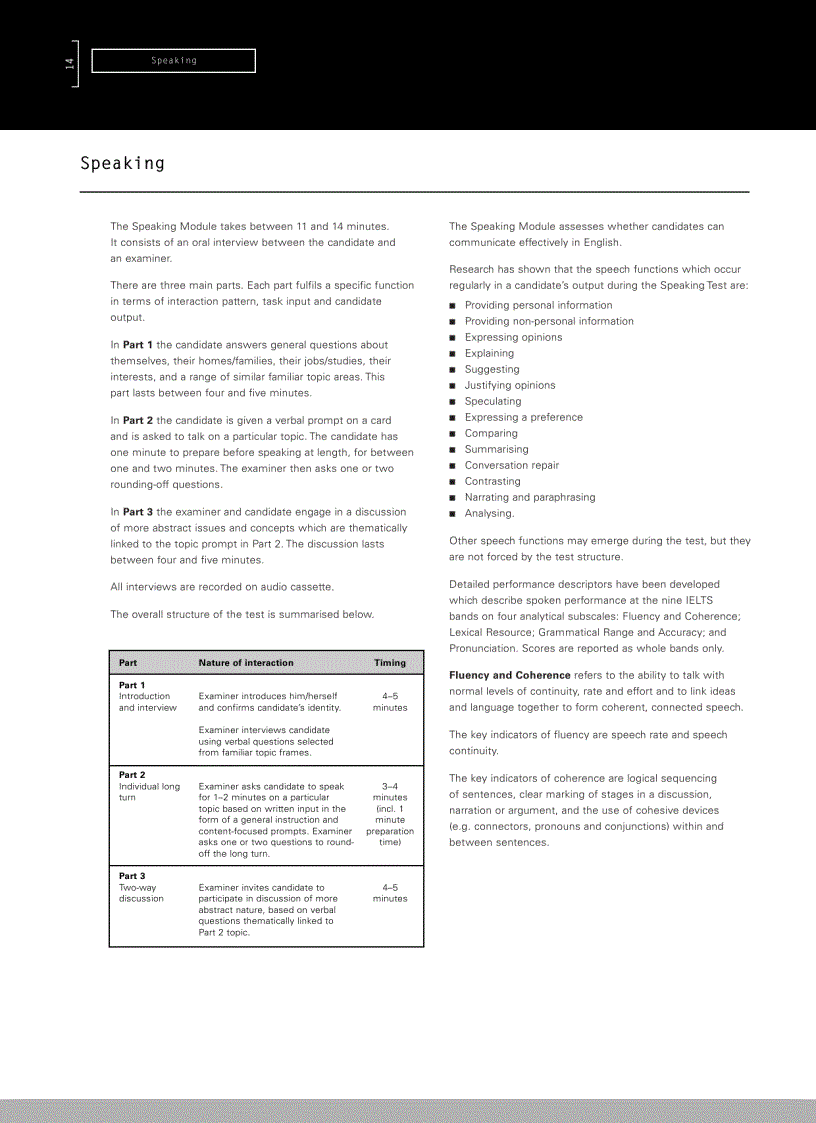 image for page IELTS handbook 2002