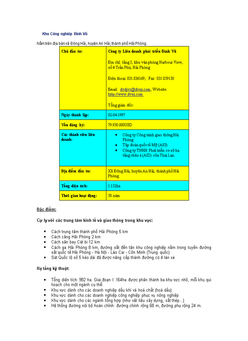 image for page Danh sách và thông tin các khu công nghiệp tại việt nam