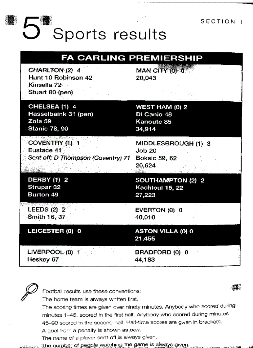 image for page Test your reading