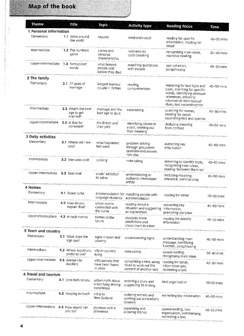 image for page Reading extra